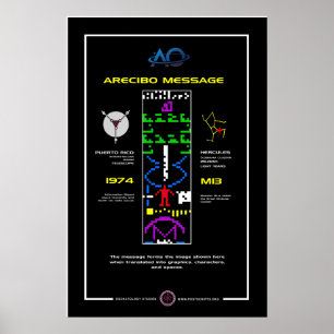 Aricibo-meddelande Poster