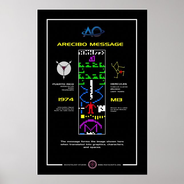 Aricibo-meddelande Poster (Framsidan)