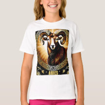 Aries astrology Zodiak-tecken