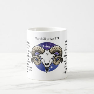 Aries Coffee Mugg för Zodiac Älskare