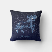 Aries Constellation and Zodiac Sign with Stars