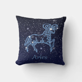 Aries Constellation and Zodiac Sign with Stars Kudde