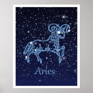 Aries Constellation and Zodiac Sign with Stars Poster