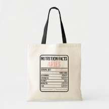 Aries Näringsfenomen // Roligt Novelty Zodiac