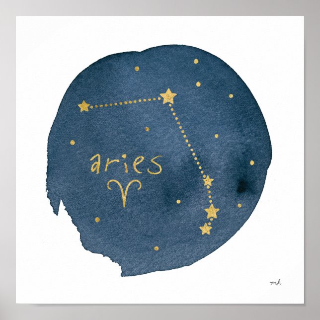 Aries Poster (Framsidan)