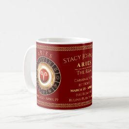 Aries - Ram Astrological Sign Coffee Mugg