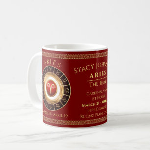 Aries - Ram Astrological Sign Coffee Mugg