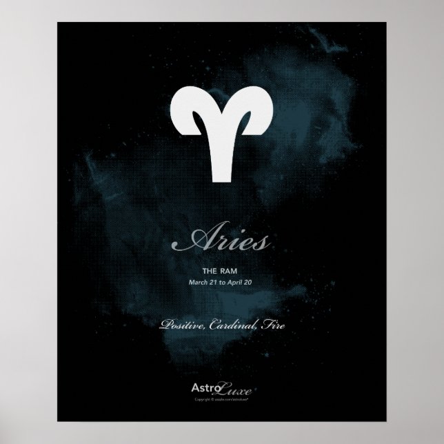 Aries Reverse Poster (Framsidan)