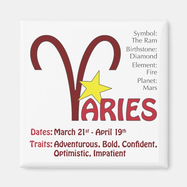 Aries Traits Magnet (Framsidan)
