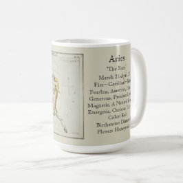 Aries Zodiac Antique Astronomical Chart Kaffemugg