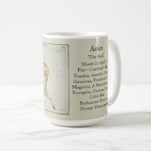 Aries Zodiac Antique Astronomical Chart Kaffemugg