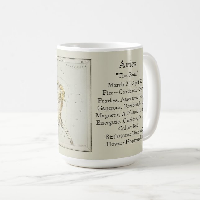 Aries Zodiac Antique Astronomical Chart Kaffemugg (Framsida höger)