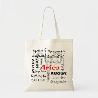 Aries Zodiac Astrology Character Collage Tygkasse