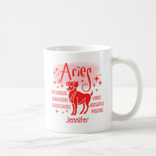 Aries Zodiac Horoscope Kaffemugg