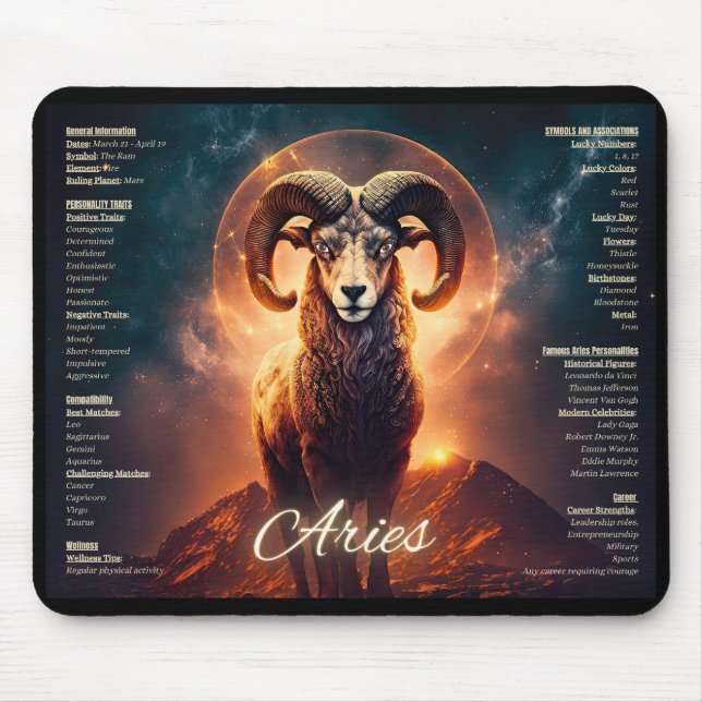 Aries Zodiac Mouse Pad - Fet Ram-design med Arie Musmatta (Framsidan)