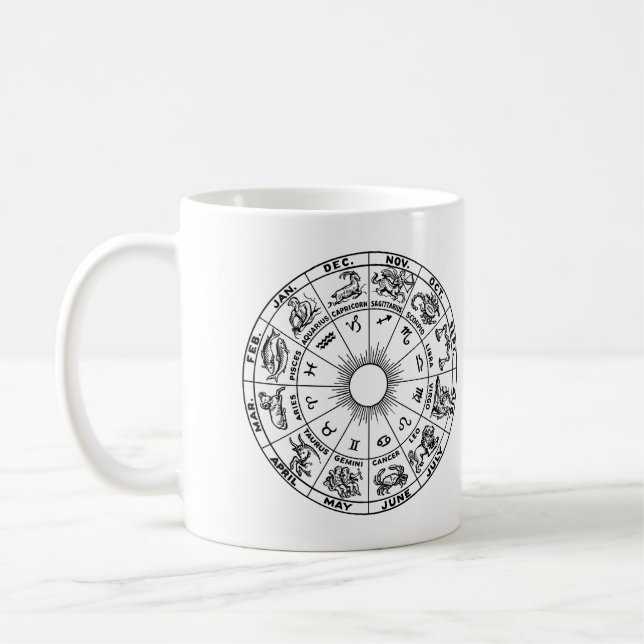 Aries, Zodiac Signs Kaffemugg (Vänster)