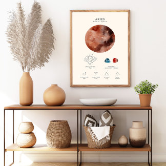 Aries Zodiac-tecken med Birthstone-Poster Poster
