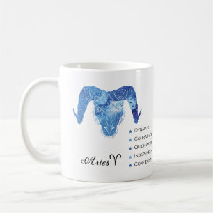Aries Zodiac Traits Mugg