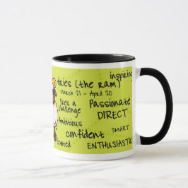 ariesmugg mugg