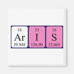 Aris periodisk bord namn magnet