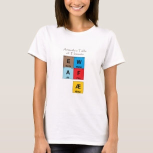Aristoteles Bord i Inslag T Shirt