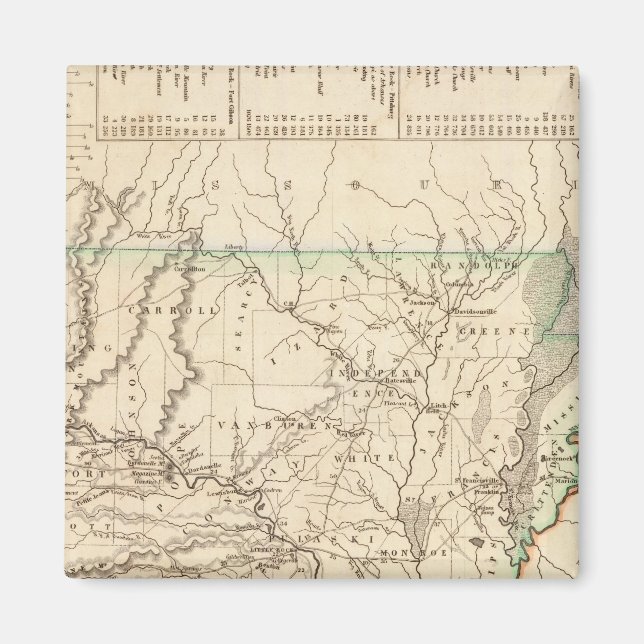 Arkansas 8 magnet (Framsidan)