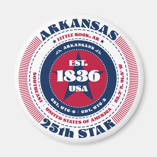 Arkansas Circle Typography Souvenir Magnet (Framsidan)