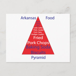 Arkansas Food Pyramid Vykort