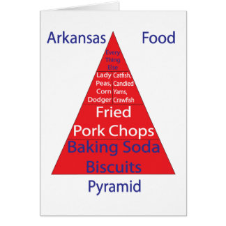 Arkansas matpyramid hälsningskort