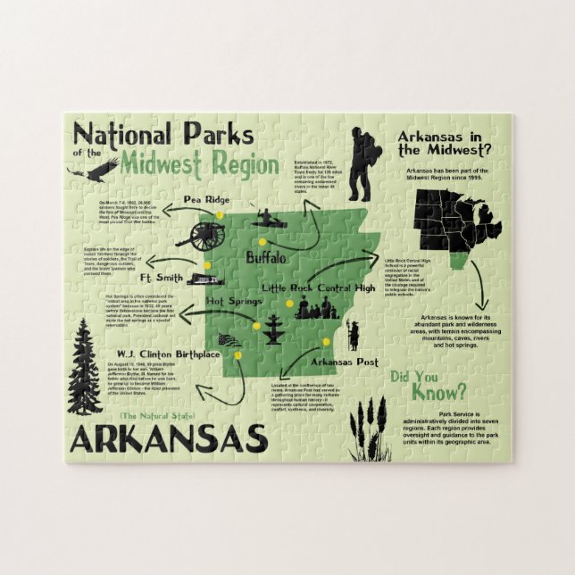 Arkansas National Parker Infogragrafik Karta Pussel (Horisontell)