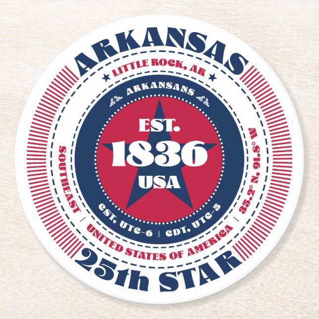Arkansas Rött vitt blått Typography Underlägg Papper Rund (Framsidan)