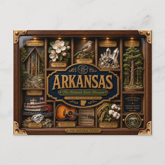 Arkansas Shadow Box 3D Figurin Delstat Vykort (Framsida)