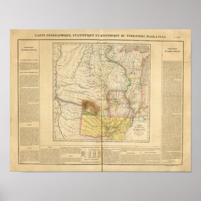 Arkansas US Poster (Framsidan)