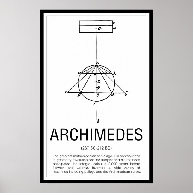 Arkimedes Poster (Framsidan)