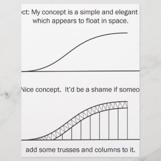 Arkitect mot Ingenjör