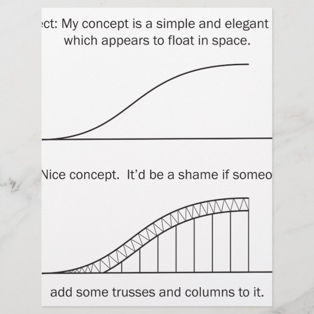 Arkitect mot Ingenjör (Framsida)