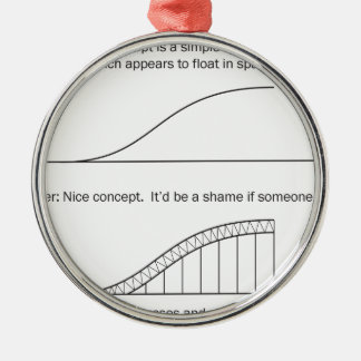 Arkitect mot Ingenjör Julgransprydnad Metall
