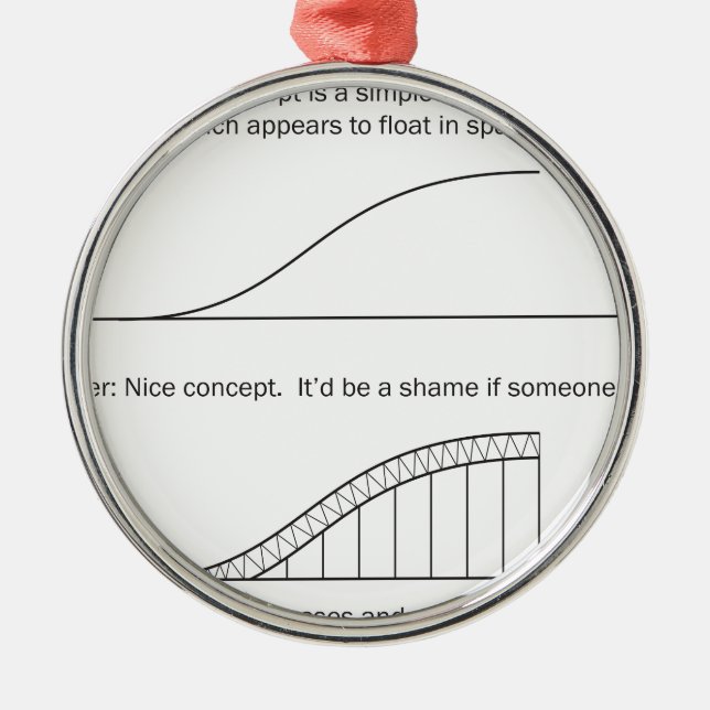 Arkitect mot Ingenjör Julgransprydnad Metall (Framsidan)