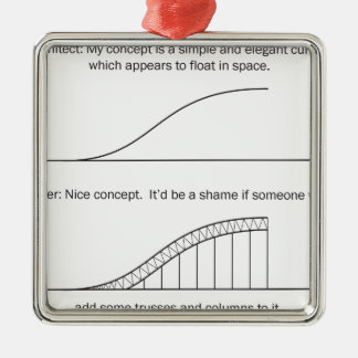 Arkitect mot Ingenjör Julgransprydnad Metall