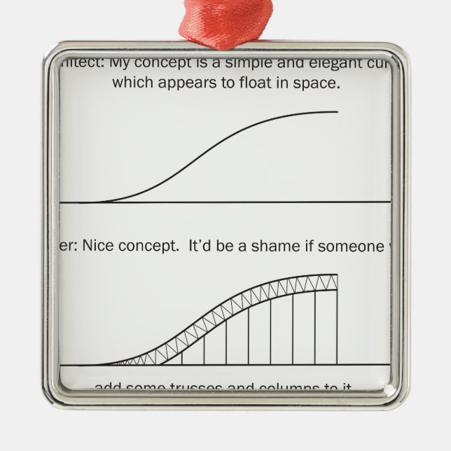 Arkitect mot Ingenjör Julgransprydnad Metall (Framsidan)