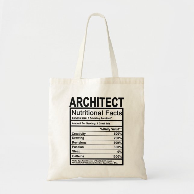 Arkitekt Näringsfakta Tygkasse (Framsidan)