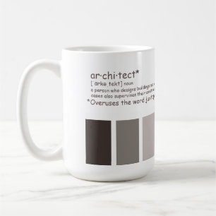 Arkitekt. OverusesJuxtaposition Kaffemugg