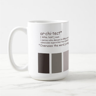 Arkitekt. OverusesJuxtaposition Kaffemugg