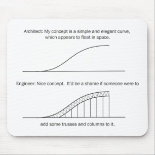 Arkitekt vs ingenjör musmatta
