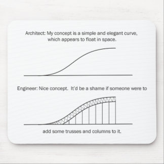 Arkitekt vs ingenjör musmatta