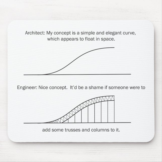 Arkitekt vs ingenjör musmatta (Framsidan)
