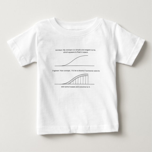 Arkitekt vs ingenjör tee (Framsida)