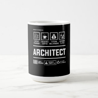 Arkitektarhandledning - Manar Gift Kaffemugg