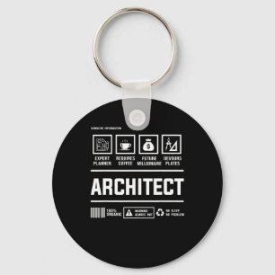 Arkitektarhandledning - Manar Gift Nyckelring