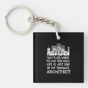 Arkitektdefinition
